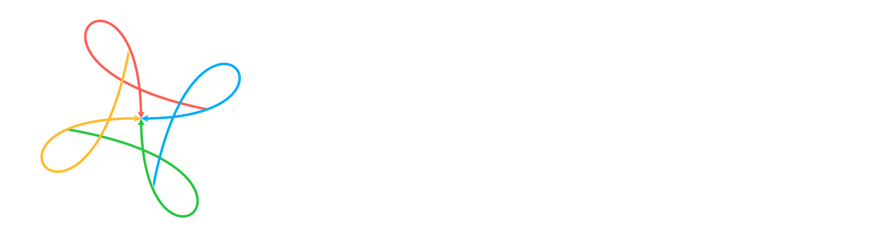 Hej, Apple! - Slovenski forum za Apple navdušence